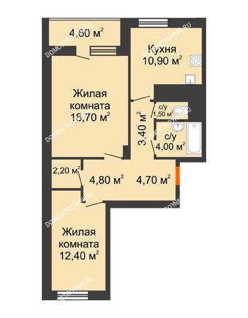2 комнатная квартира 64,9 м² в ЖК Корица, дом № 1