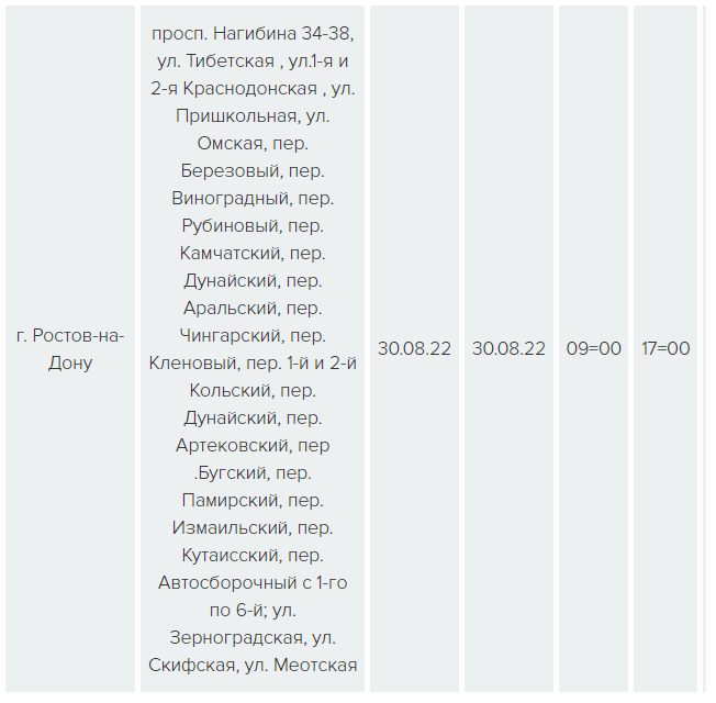 График отключения электроэнергии в ростове на дону