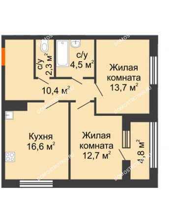 2 комнатная квартира 62,6 м² в ЖК Цветы 2, дом № 7