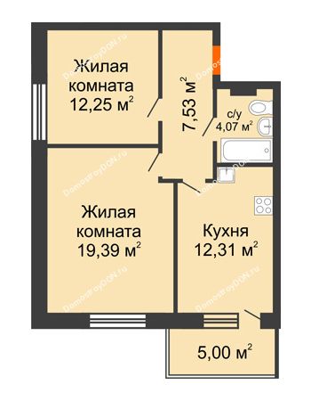2 комнатная квартира 60,55 м² в ЖК Гвардейский 3.0, дом Секция 2