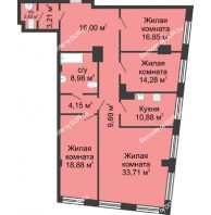 4 комнатная квартира 139,05 м², ЖК Гранд Панорама - планировка